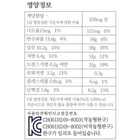 왜 인기있는지 알고싶은 요즘 대세인 ​사탕꽃다발 완벽한 스팩은 어디까지일까요? 상세히 리뷰 해보겠습니다. 믿고 BUY