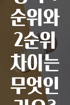 이번 달 ​청약 1순위와 2순위 차이는 무엇인가요? 놓치지마세요