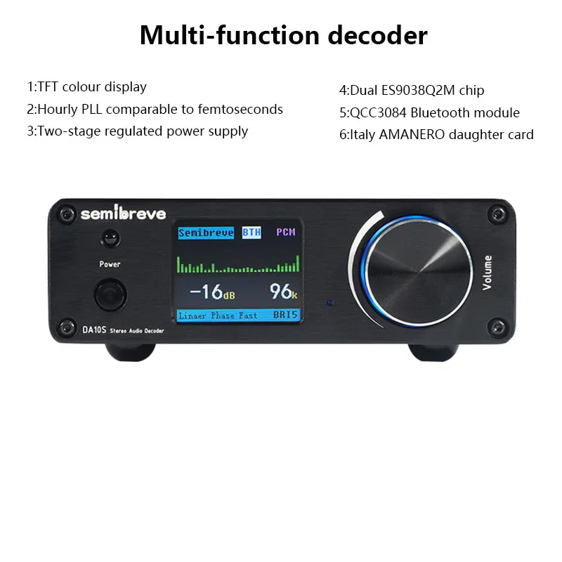 추가소식 상단 HIFI 오디오 디코더 DAC 듀얼 ES9038Q2M DSD512 무손실 디코더 QCC3084 Bluetooth 5. USB 32BIT 384KHZ AMANERO 인터페이스 요약본만 확인해보세요
